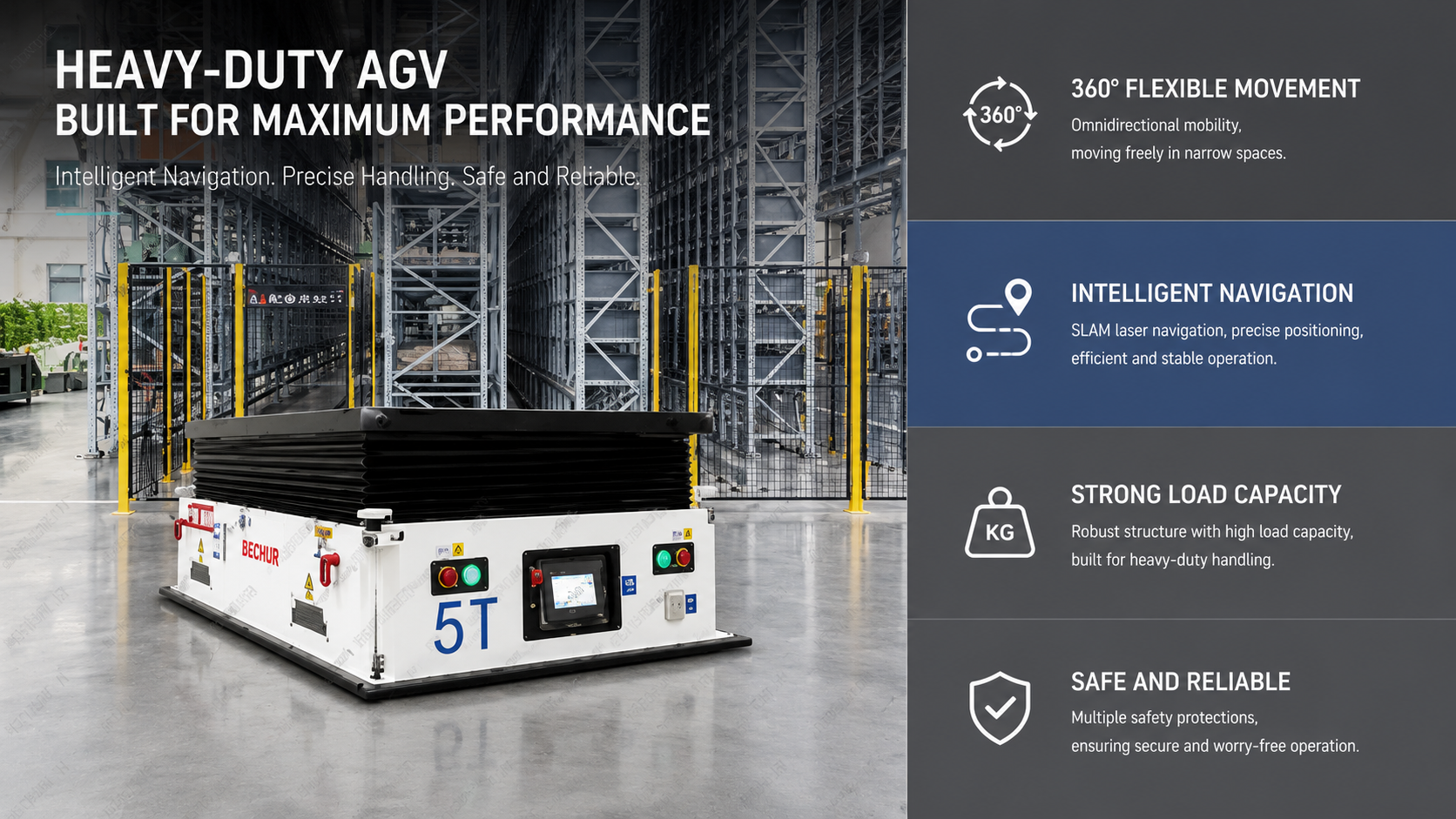 BECHUR BCAGV-5T Product Advantages
