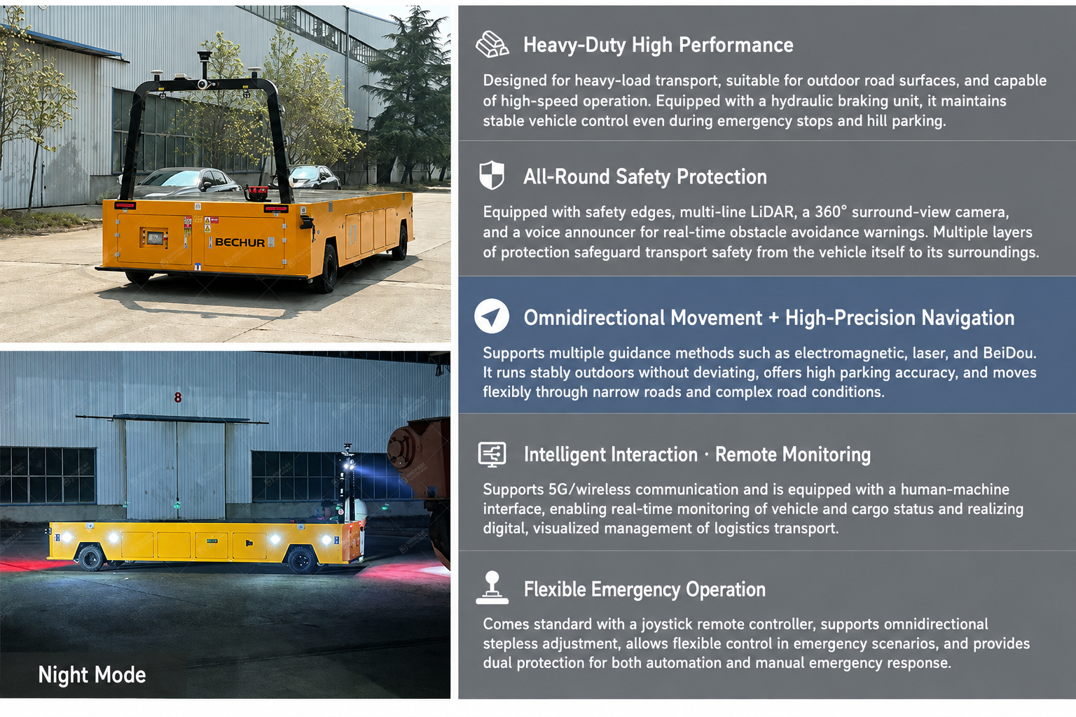 BECHUR Laser GPS Navigation Outdoor Heavy-Duty High-Speed AGV Product Features