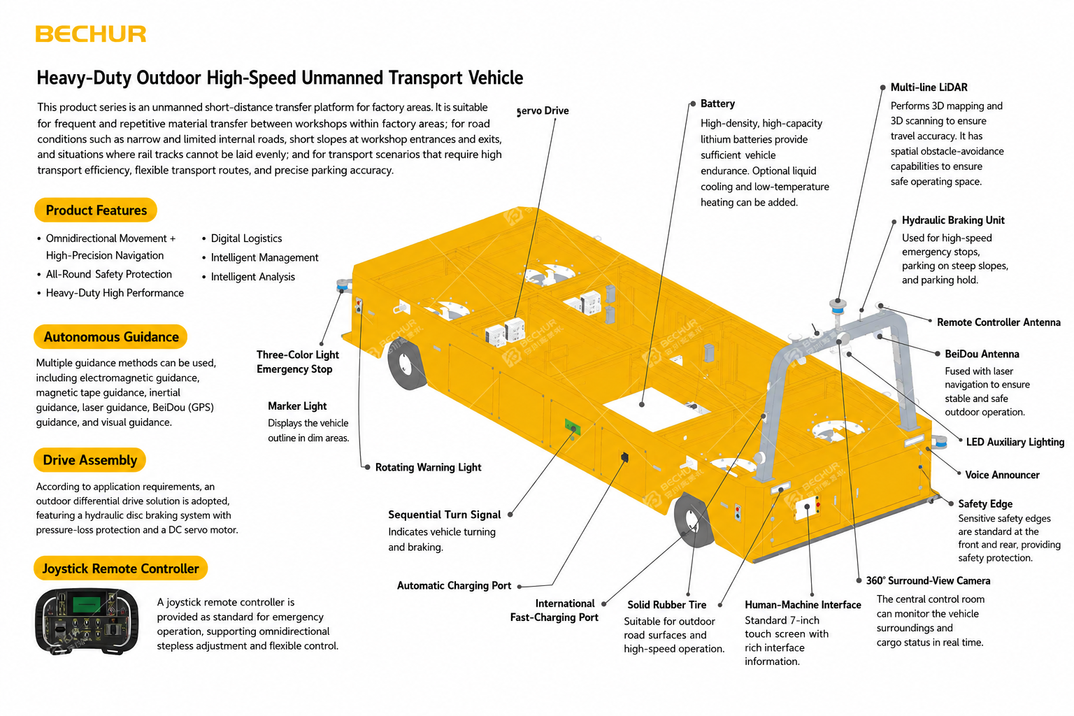 BECHUR Outdoor Heavy-Duty High-Speed AGV Product Details
