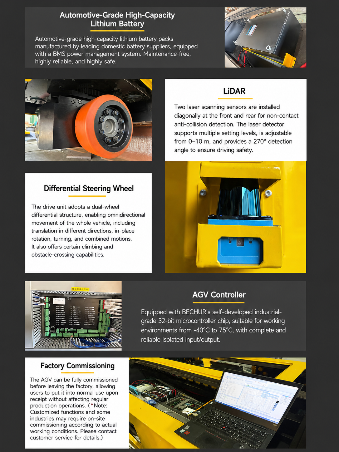 BECHUR Heavy-Duty AGV Component Details